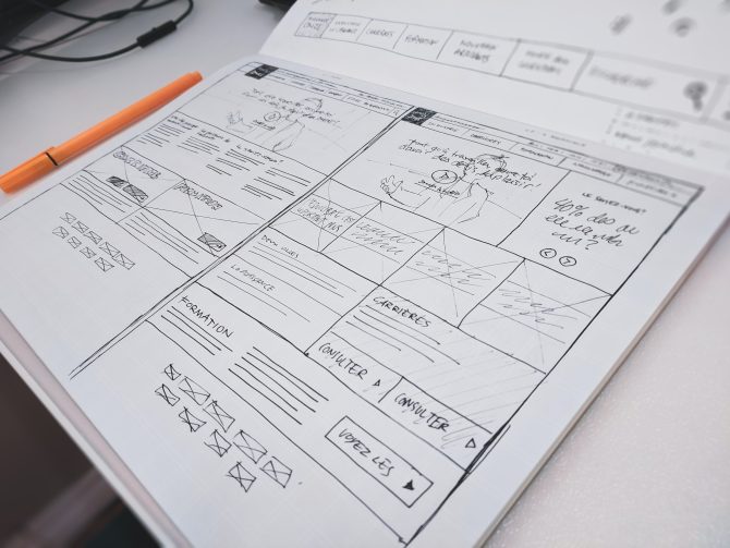 Retrospective planning permission